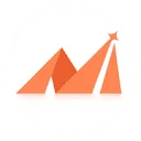 Nilight Coupon Codes
